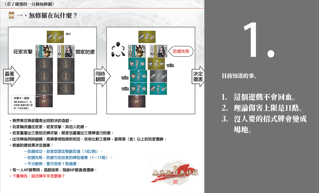 一分鐘無修羅