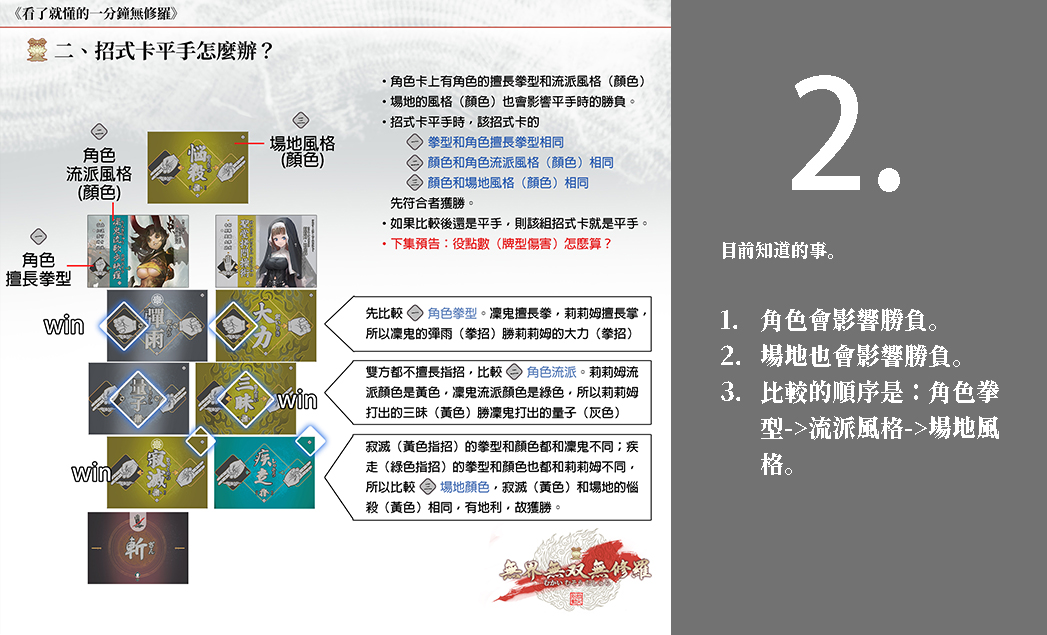 一分鐘無修羅