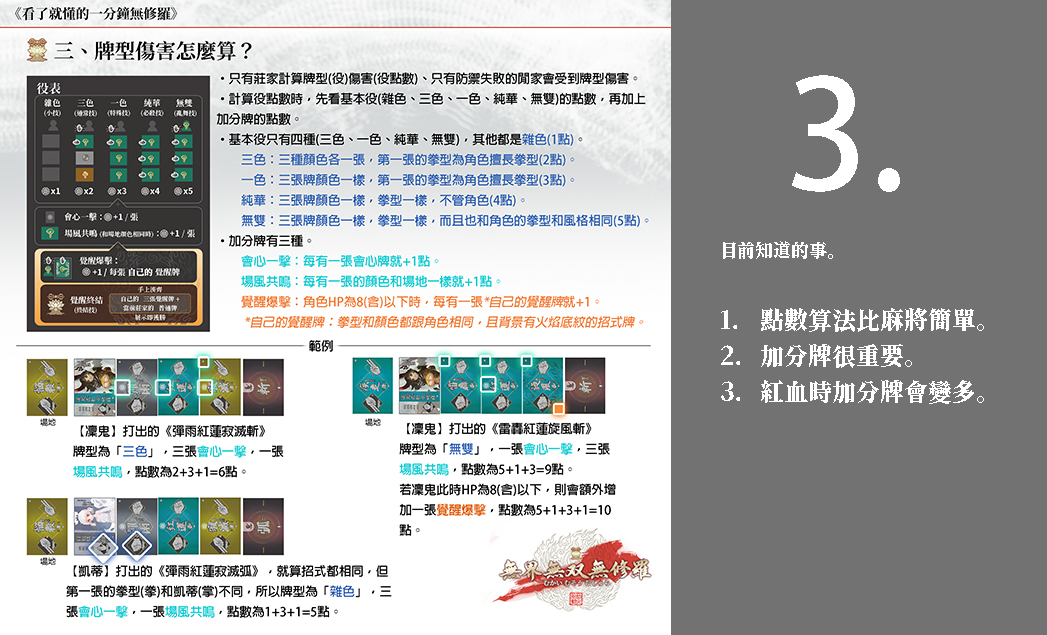 一分鐘無修羅
