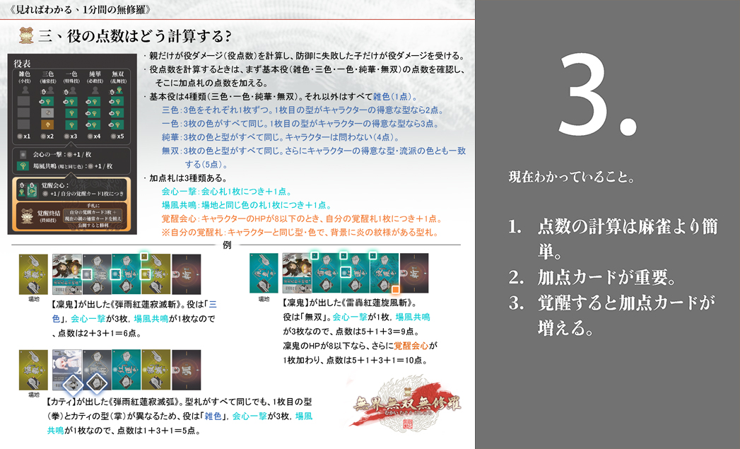 1分間無修羅