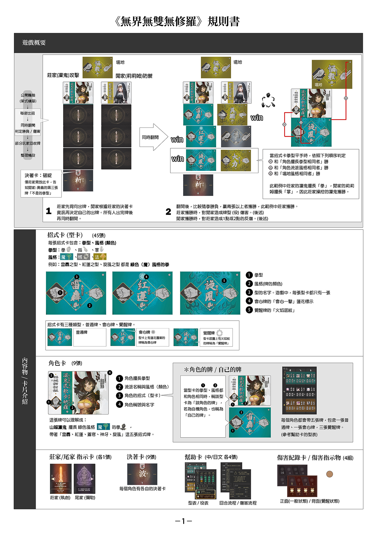 規則頁1