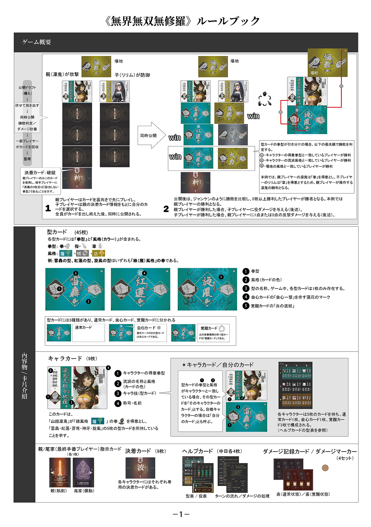 規則頁1